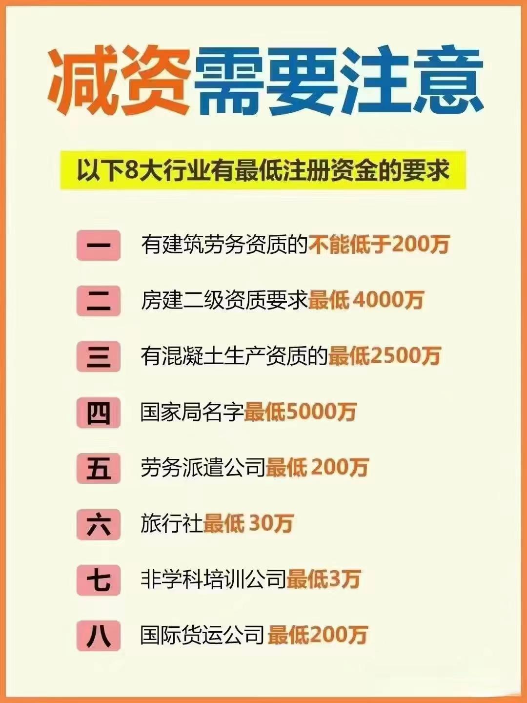 龙岩公司减资？八大行业要注意！